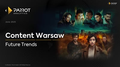 Content Warsaw 2025