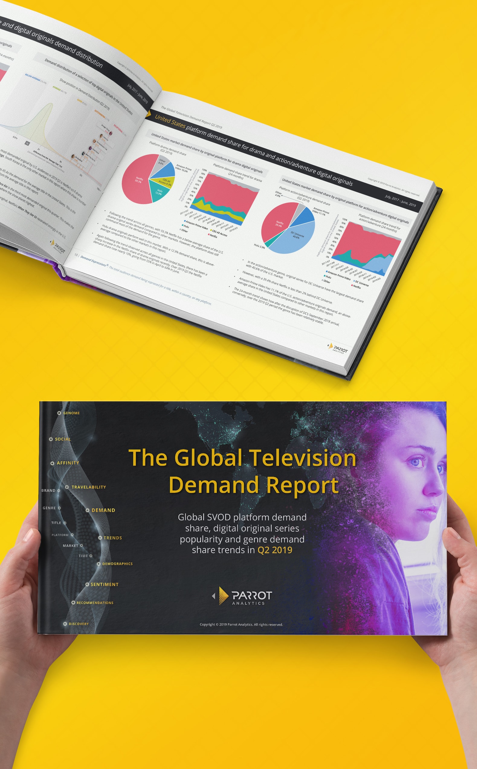 The Global Television Demand Report 2019