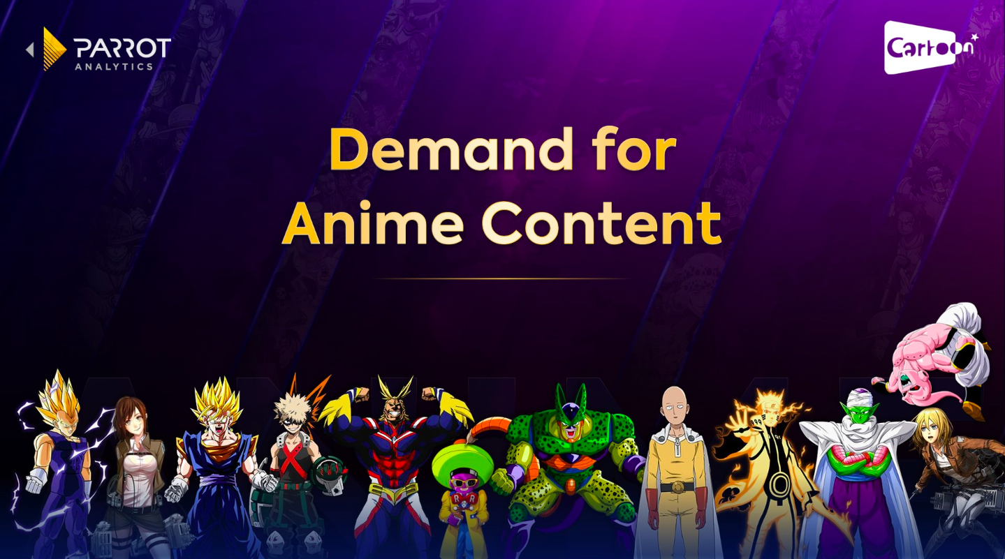 Anime – the Inexorable Rise of the Genre