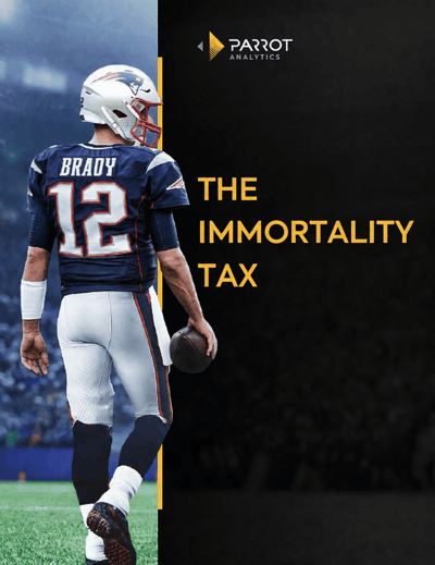The Immortality Tax