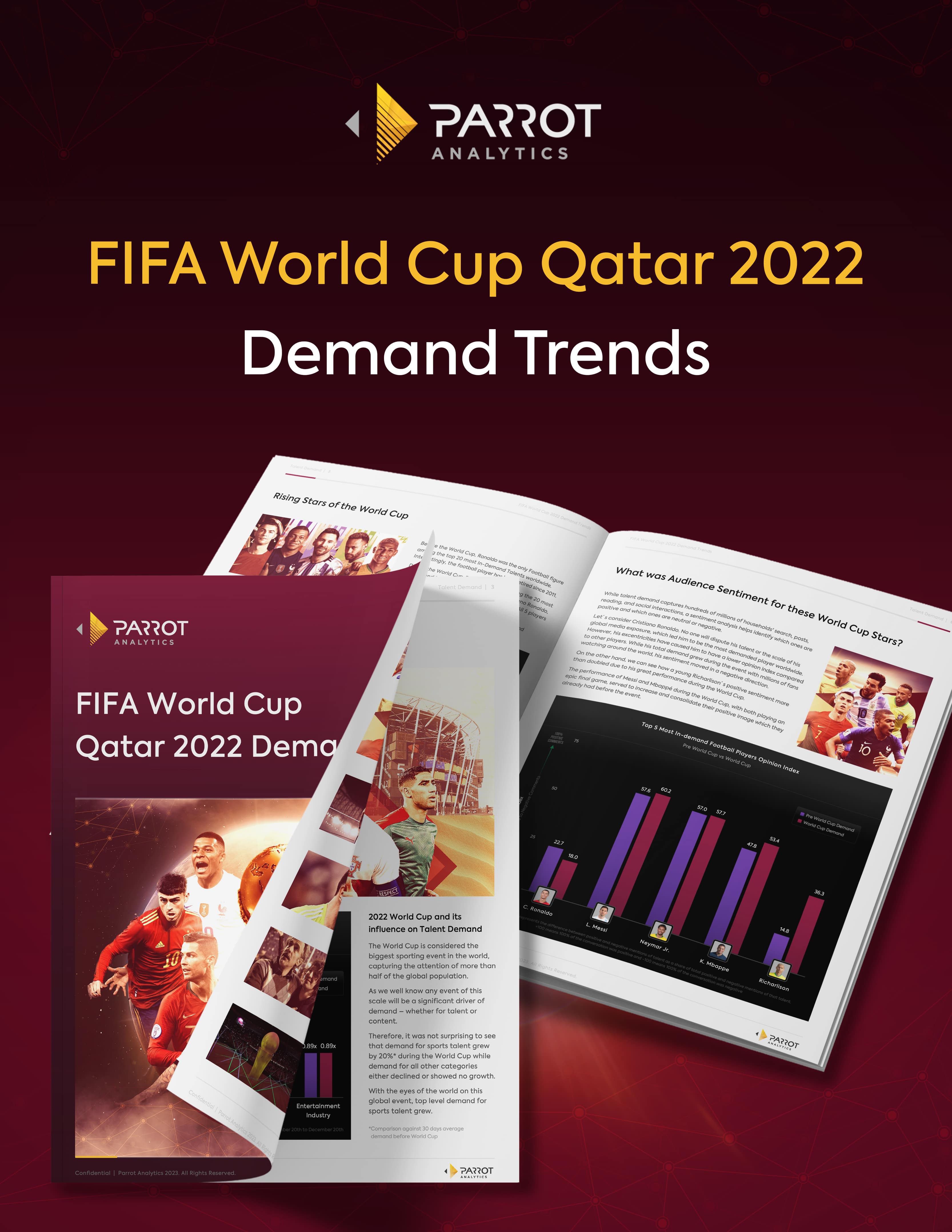 Parrot_Analytics_World_Cup_Talent_Demand_Trends_Landing_Page_Promo_833x1078@2x-min